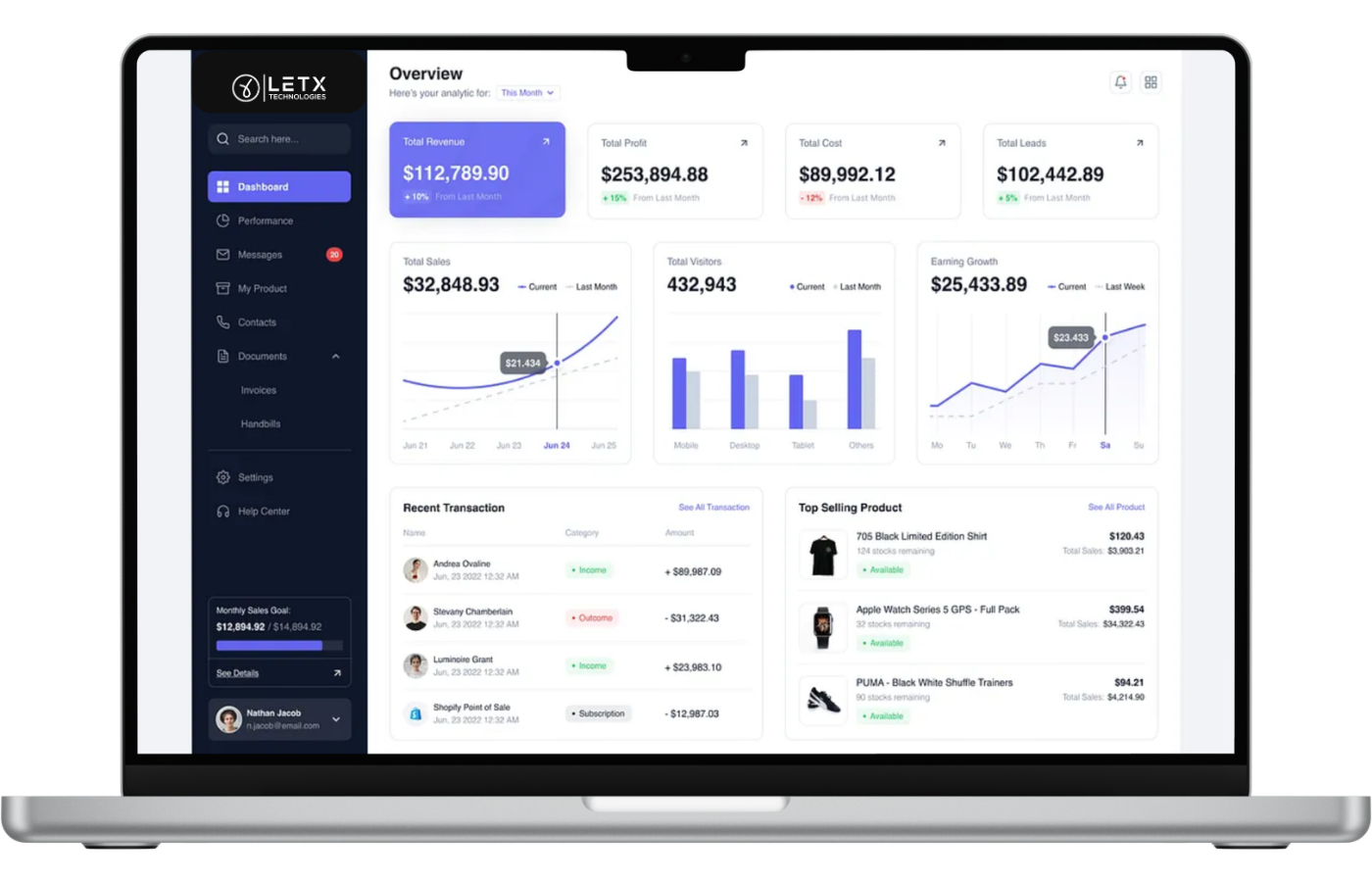 ERP Dashboard